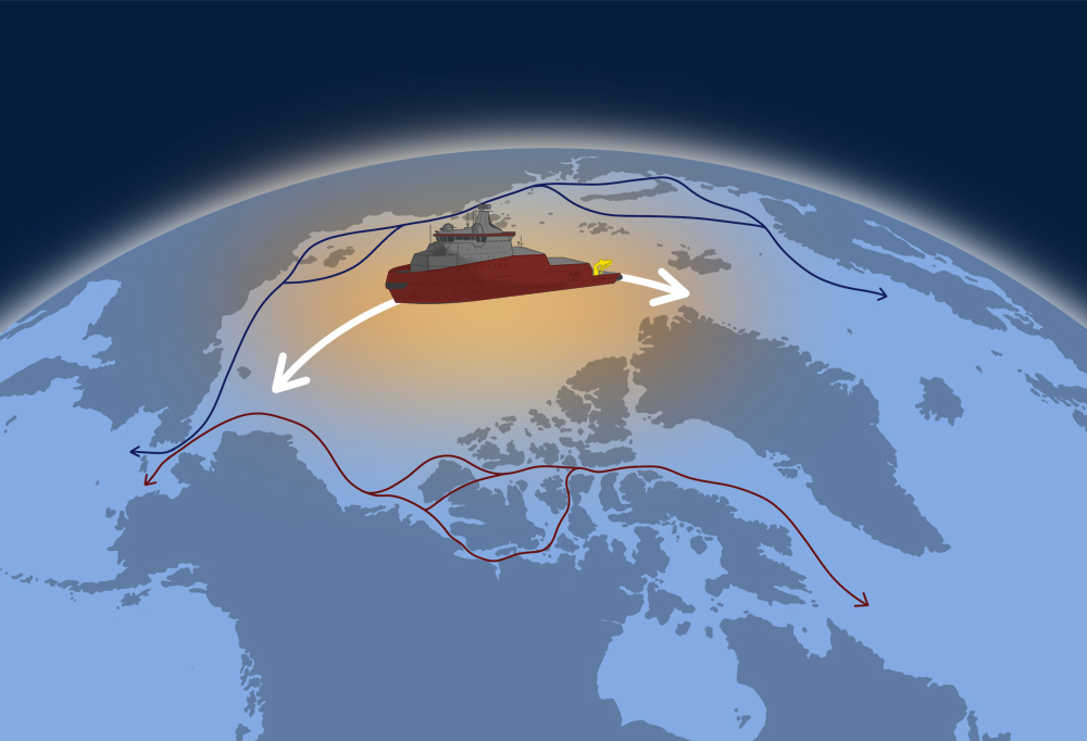 Grafiikka, jonka pohjana on kartta Pohjoisesta jäämerestä. Lähellä pohjoisnapaa liikkuu sotilasalus.