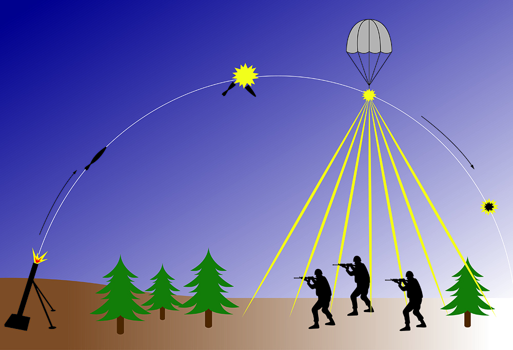 Valaisuammus tuo päivänvalon pimeälle taistelukentälle